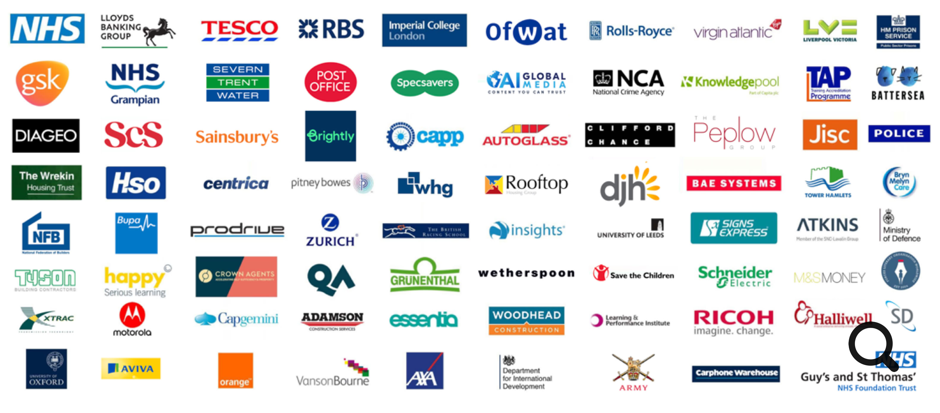 An image showing many of the logos of organisations we have worked with. 